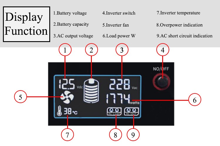 1000w-inverter-details-02