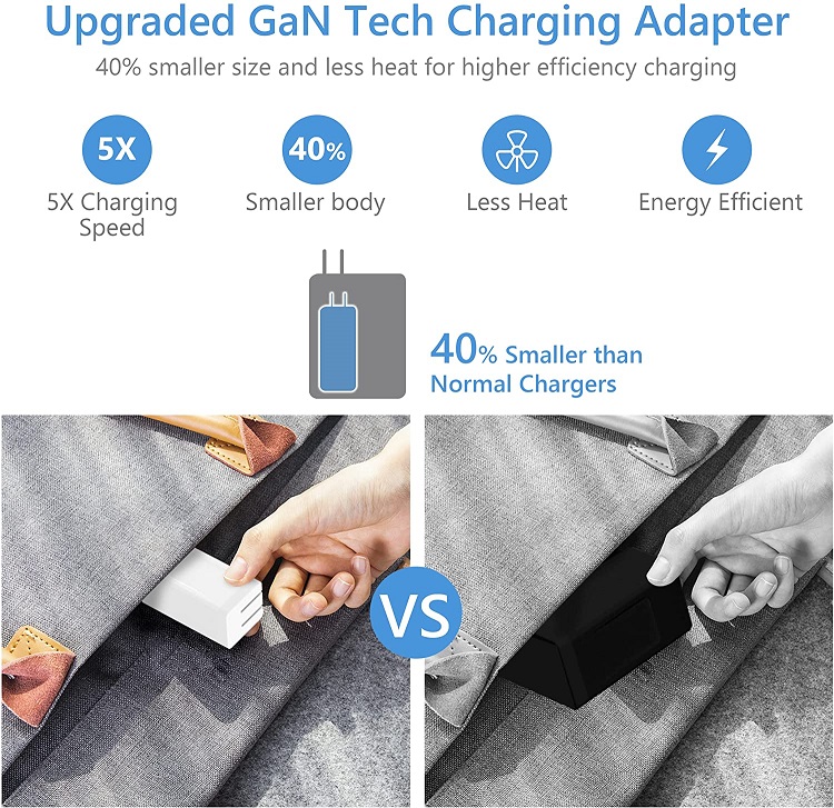 usb-c-fast-charger