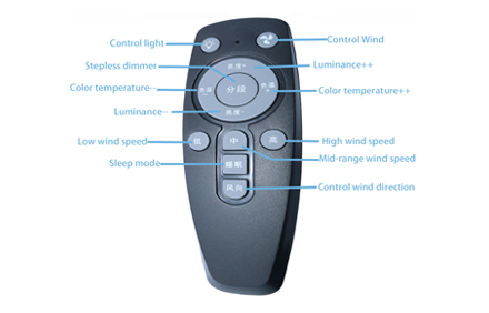 Dimmable LED Driver - 36W Dimming Led Driver for Ceiling Fan Light