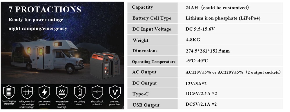 300W-portable-power-station-parameter