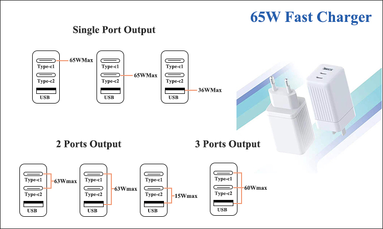 65w-fast-charger-01