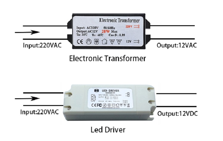 Led Driver VS Electronic Transformers-LED Driver-LED Power Supply