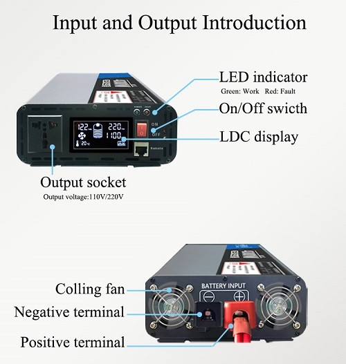 power-inverter-details-01