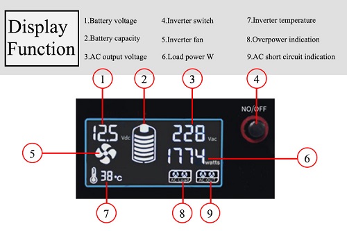 power-inverter-details-02