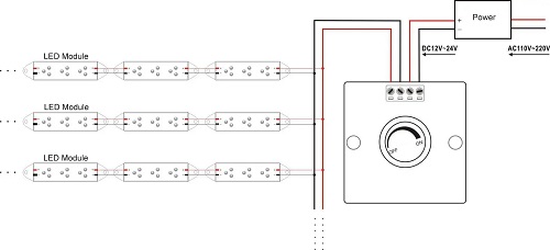 pulse-width-modulation